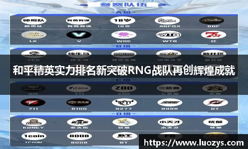 和平精英实力排名新突破RNG战队再创辉煌成就