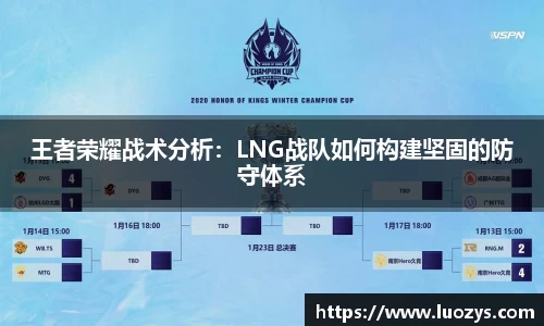 王者荣耀战术分析：LNG战队如何构建坚固的防守体系