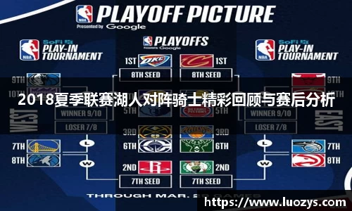 2018夏季联赛湖人对阵骑士精彩回顾与赛后分析